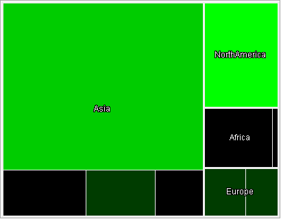 The continent column is a top-level branch, the country column becomes leafs.The first two columns are GDP and GDP per Capita which become the size and color of the leafs respectively.