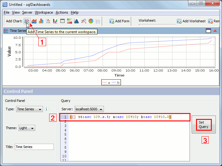 sqlDashboards chart creation steps